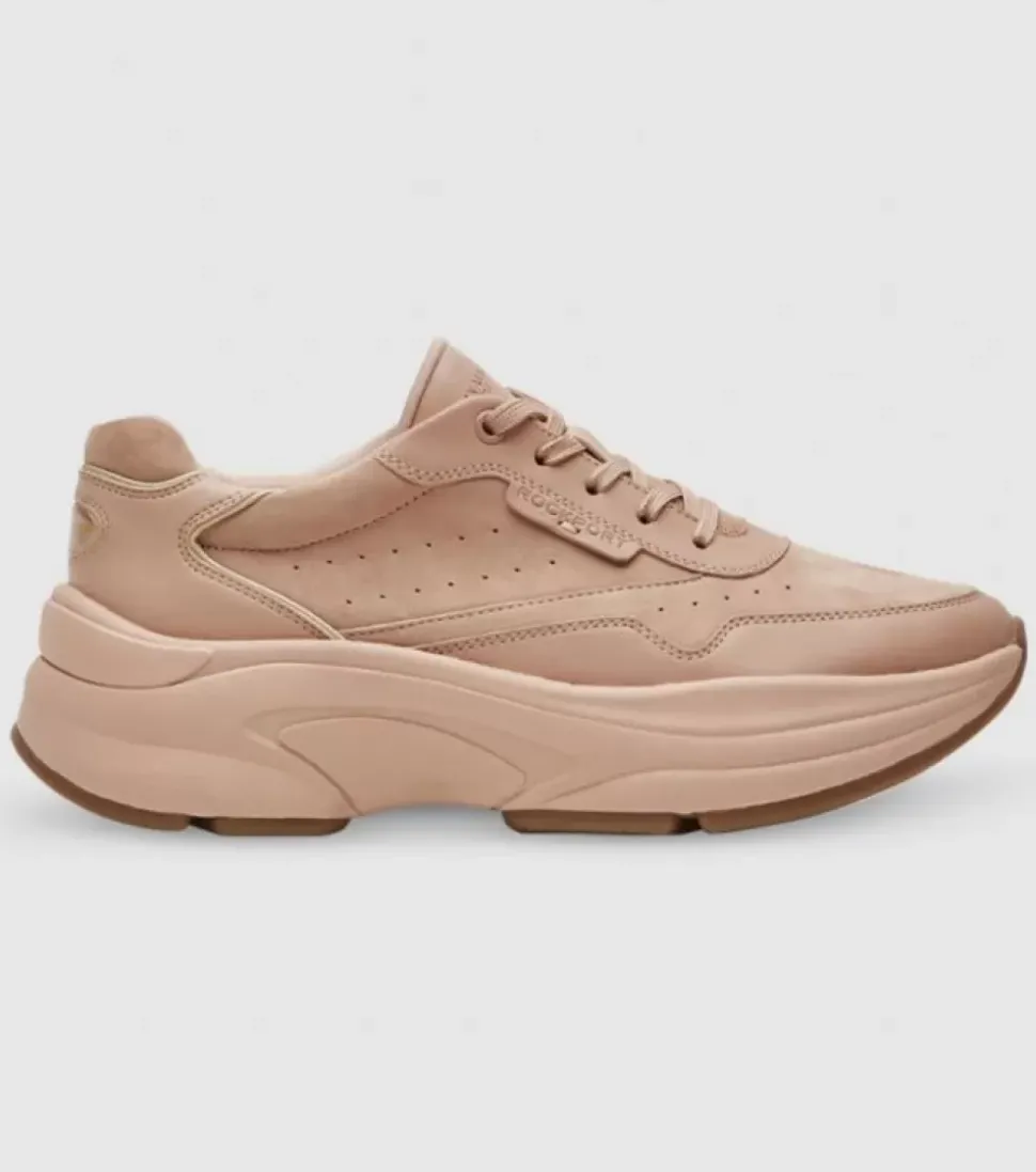 Flash Sale Trustride Prowalker Womens Women Walk