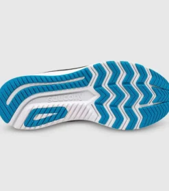 Shop Guide 14 (Gs) Kids Kids Run